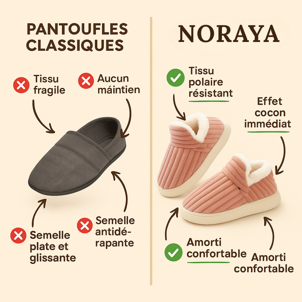 Cosylia™ - Le rituel douceur que vos pieds attendaient.